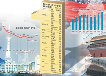 클릭하면 큰 이미지를 볼 수 있습니다.