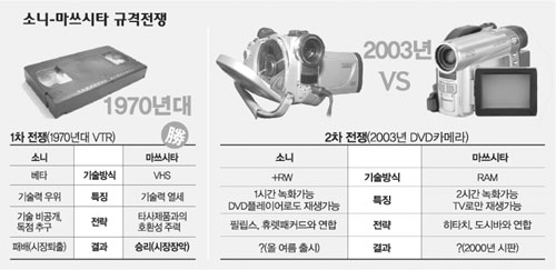 클릭하면 큰 이미지를 볼 수 있습니다.