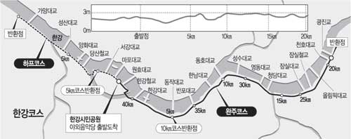 클릭하면 큰 이미지를 볼 수 있습니다.