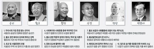 클릭하면 큰 이미지를 볼 수 있습니다.