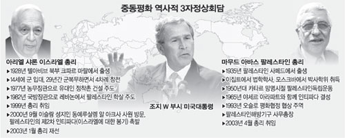 클릭하면 큰 이미지를 볼 수 있습니다.