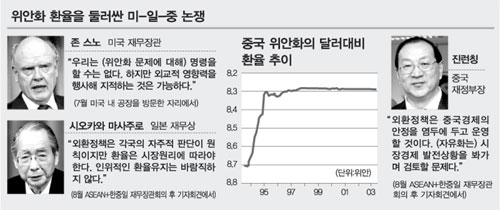 클릭하면 큰 이미지를 볼 수 있습니다.