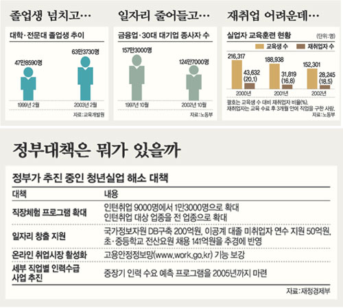 클릭하면 큰 이미지를 볼 수 있습니다.