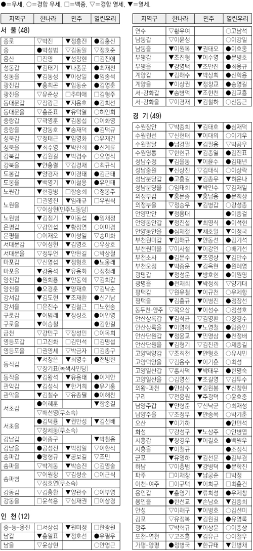 클릭하면 큰 이미지를 볼 수 있습니다.