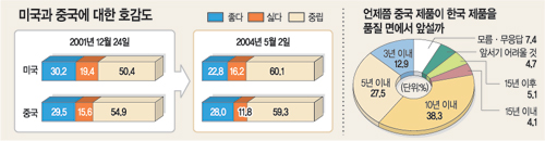 클릭하면 큰 이미지를 볼 수 있습니다.