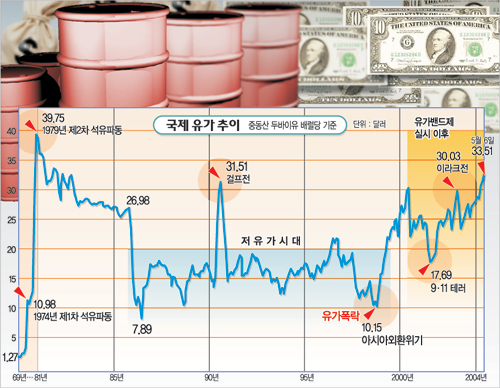 클릭하면 큰 이미지를 볼 수 있습니다.