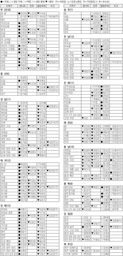 클릭하면 큰 이미지를 볼 수 있습니다.