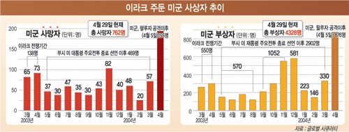 클릭하면 큰 이미지를 볼 수 있습니다.