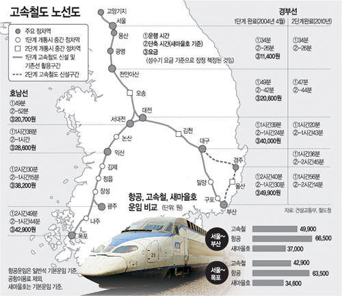 클릭하면 큰 이미지를 볼 수 있습니다.