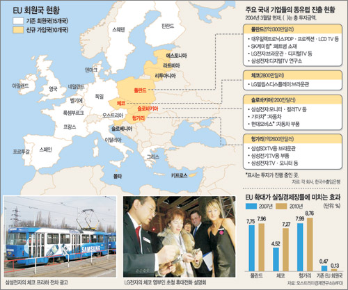 클릭하면 큰 이미지를 볼 수 있습니다.