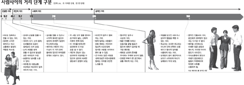 클릭하면 큰 이미지를 볼 수 있습니다.