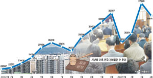 클릭하면 큰 이미지를 볼 수 있습니다.