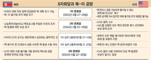 클릭하면 큰 이미지를 볼 수 있습니다.