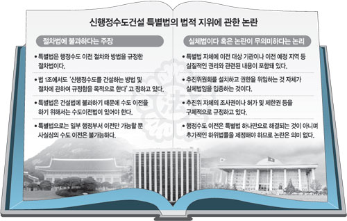 클릭하면 큰 이미지를 볼 수 있습니다.