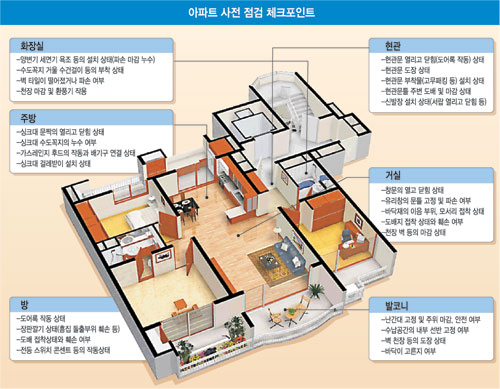 클릭하면 큰 이미지를 볼 수 있습니다.