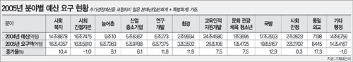 클릭하면 큰 이미지를 볼 수 있습니다.