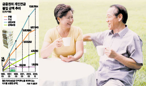 클릭하면 큰 이미지를 볼 수 있습니다.