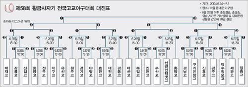 클릭하면 큰 이미지를 볼 수 있습니다.