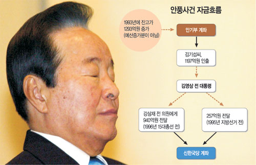 클릭하면 큰 이미지를 볼 수 있습니다.