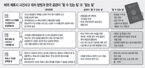 클릭하면 큰 이미지를 볼 수 있습니다.