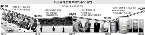 클릭하면 큰 이미지를 볼 수 있습니다.