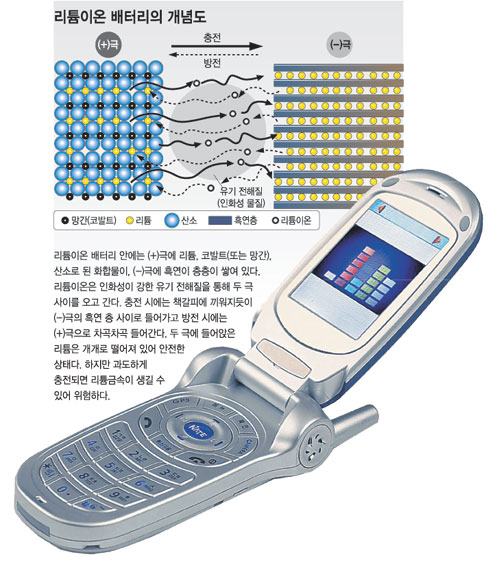 클릭하면 큰 이미지를 볼 수 있습니다.