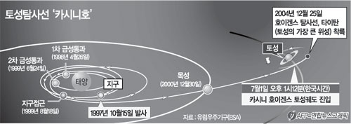 클릭하면 큰 이미지를 볼 수 있습니다.