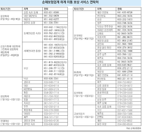 클릭하면 큰 이미지를 볼 수 있습니다.