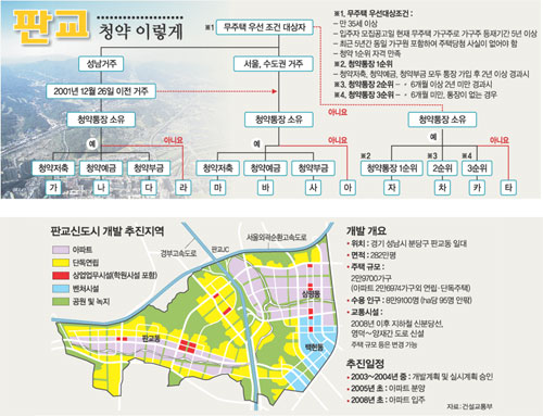 클릭하면 큰 이미지를 볼 수 있습니다.