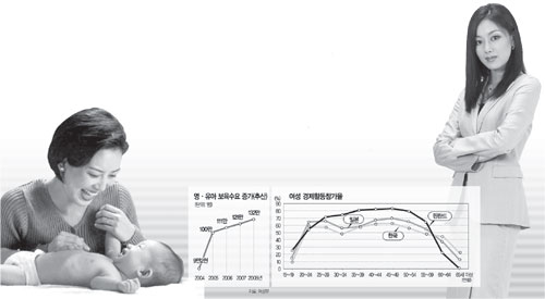 클릭하면 큰 이미지를 볼 수 있습니다.