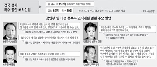 클릭하면 큰 이미지를 볼 수 있습니다.