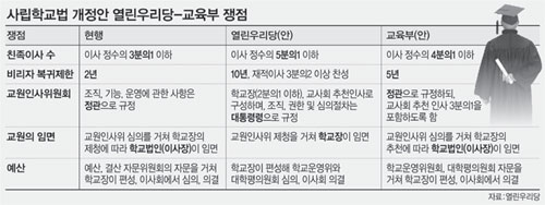 클릭하면 큰 이미지를 볼 수 있습니다.