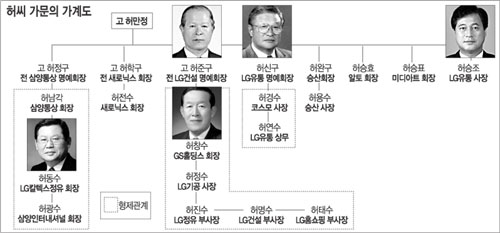 클릭하면 큰 이미지를 볼 수 있습니다.