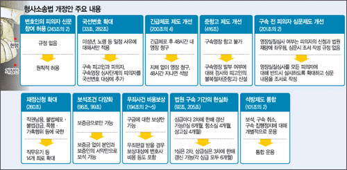 클릭하면 큰 이미지를 볼 수 있습니다.