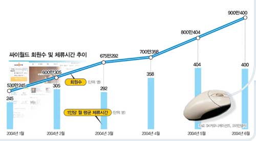 클릭하면 큰 이미지를 볼 수 있습니다.