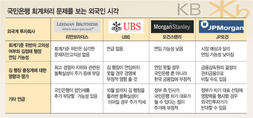 클릭하면 큰 이미지를 볼 수 있습니다.