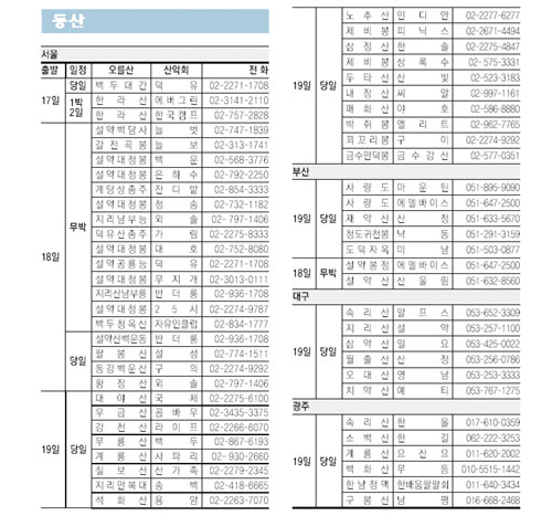 클릭하면 큰 이미지를 볼 수 있습니다.