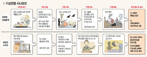 클릭하면 큰 이미지를 볼 수 있습니다.