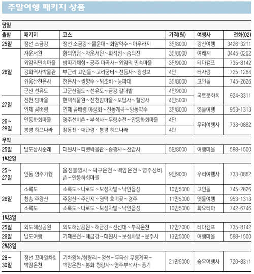 클릭하면 큰 이미지를 볼 수 있습니다.