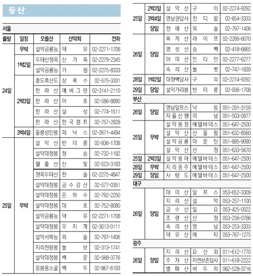 클릭하면 큰 이미지를 볼 수 있습니다.