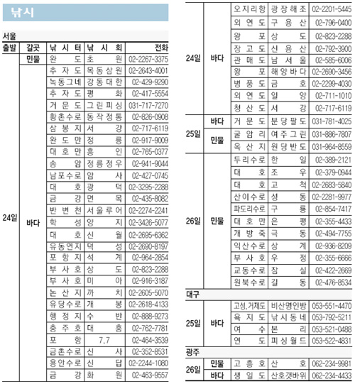 클릭하면 큰 이미지를 볼 수 있습니다.