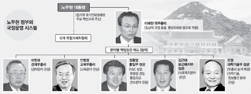 클릭하면 큰 이미지를 볼 수 있습니다.