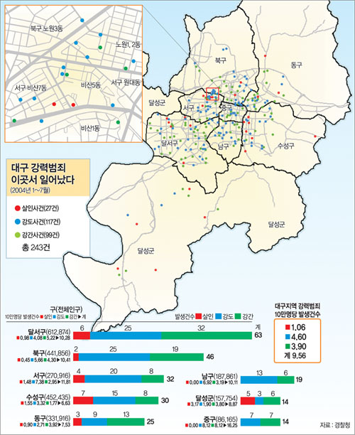 클릭하면 큰 이미지를 볼 수 있습니다.