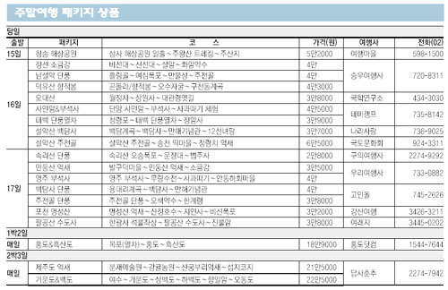 클릭하면 큰 이미지를 볼 수 있습니다.