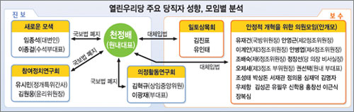 클릭하면 큰 이미지를 볼 수 있습니다.