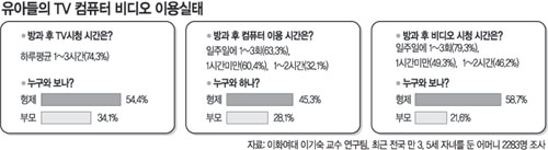 클릭하면 큰 이미지를 볼 수 있습니다.