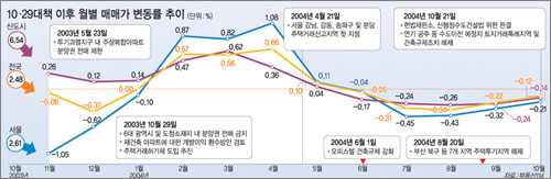 클릭하면 큰 이미지를 볼 수 있습니다.