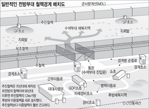 클릭하면 큰 이미지를 볼 수 있습니다.