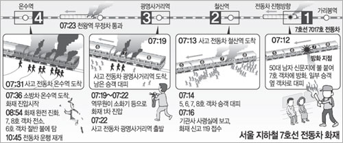 클릭하면 큰 이미지를 볼 수 있습니다.