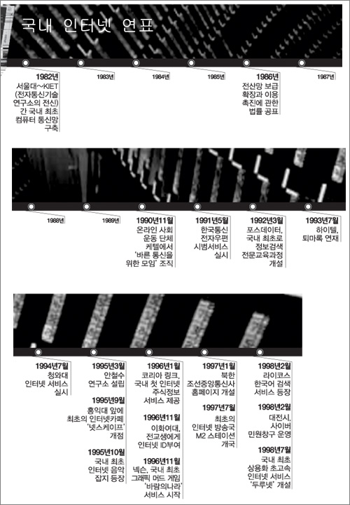 클릭하면 큰 이미지를 볼 수 있습니다.